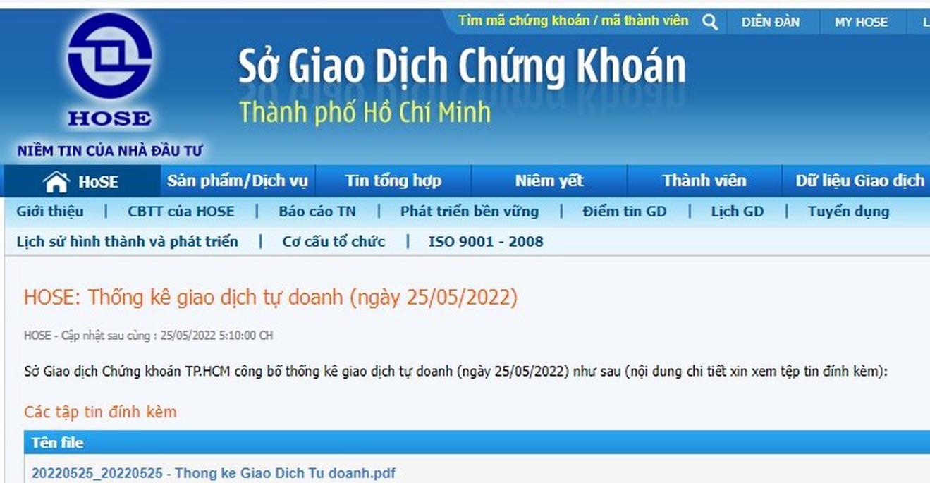Công khai danh sách doanh nghiệp trúng thầu mua sắm tài sản công