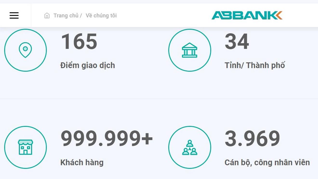 Tuân thủ công tác phòng chống rửa tiền, ABBANK không gặp giao dịch đáng ngờ