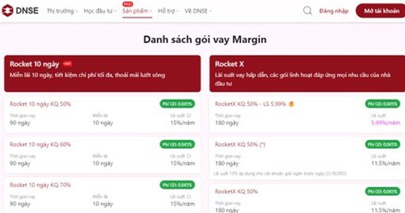 Vi phạm về lệnh của khách hàng, Chứng khoán KIS, VIX, BETA, DNSE bị phạt thế nào?