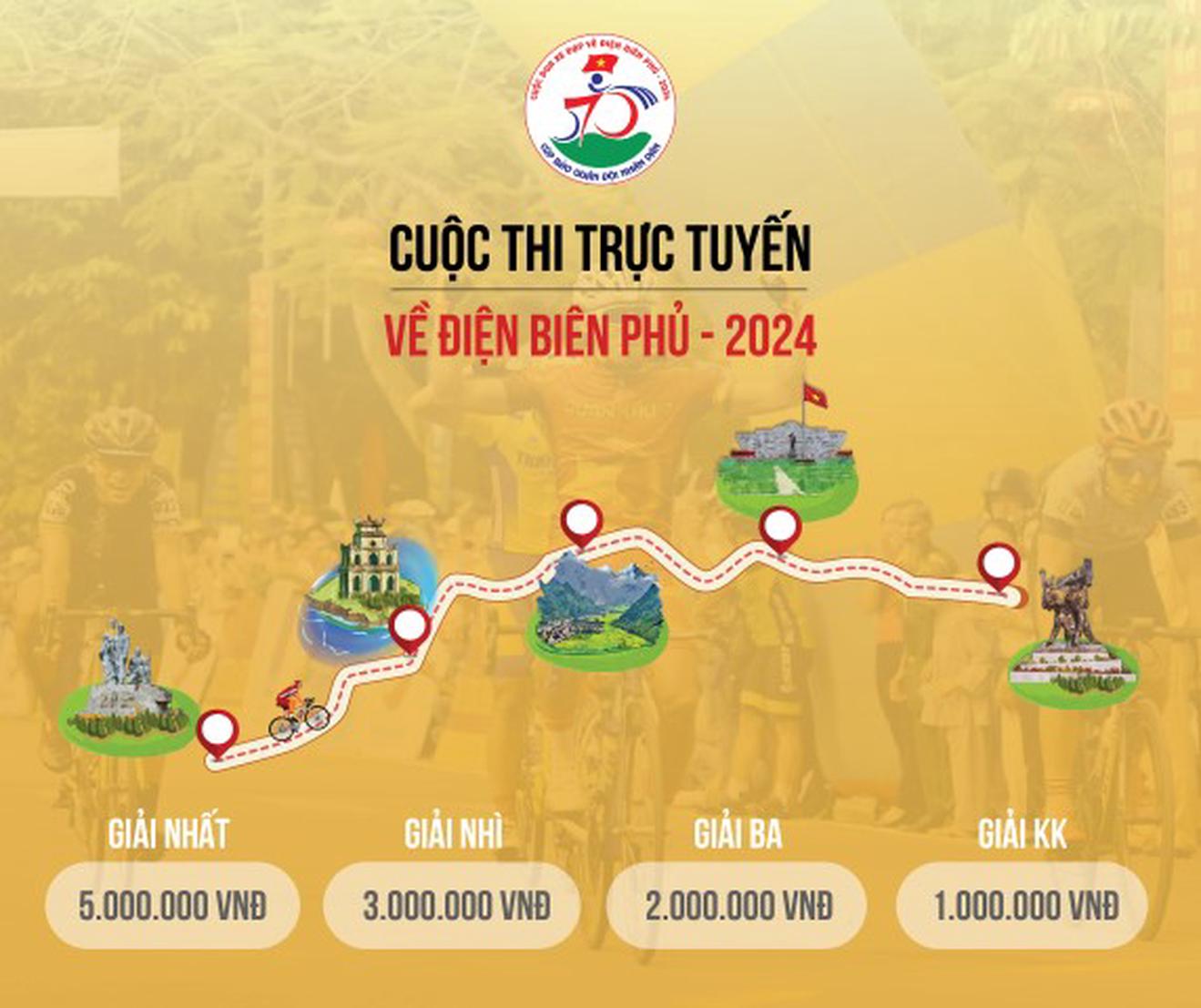 Cuộc thi trực tuyến “Về Điện Biên Phủ 2024”