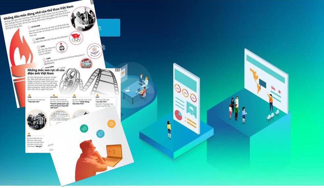 Tuyên truyền thông tin thiết yếu qua mạng xã hội, ứng dụng nhắn tin trên Internet