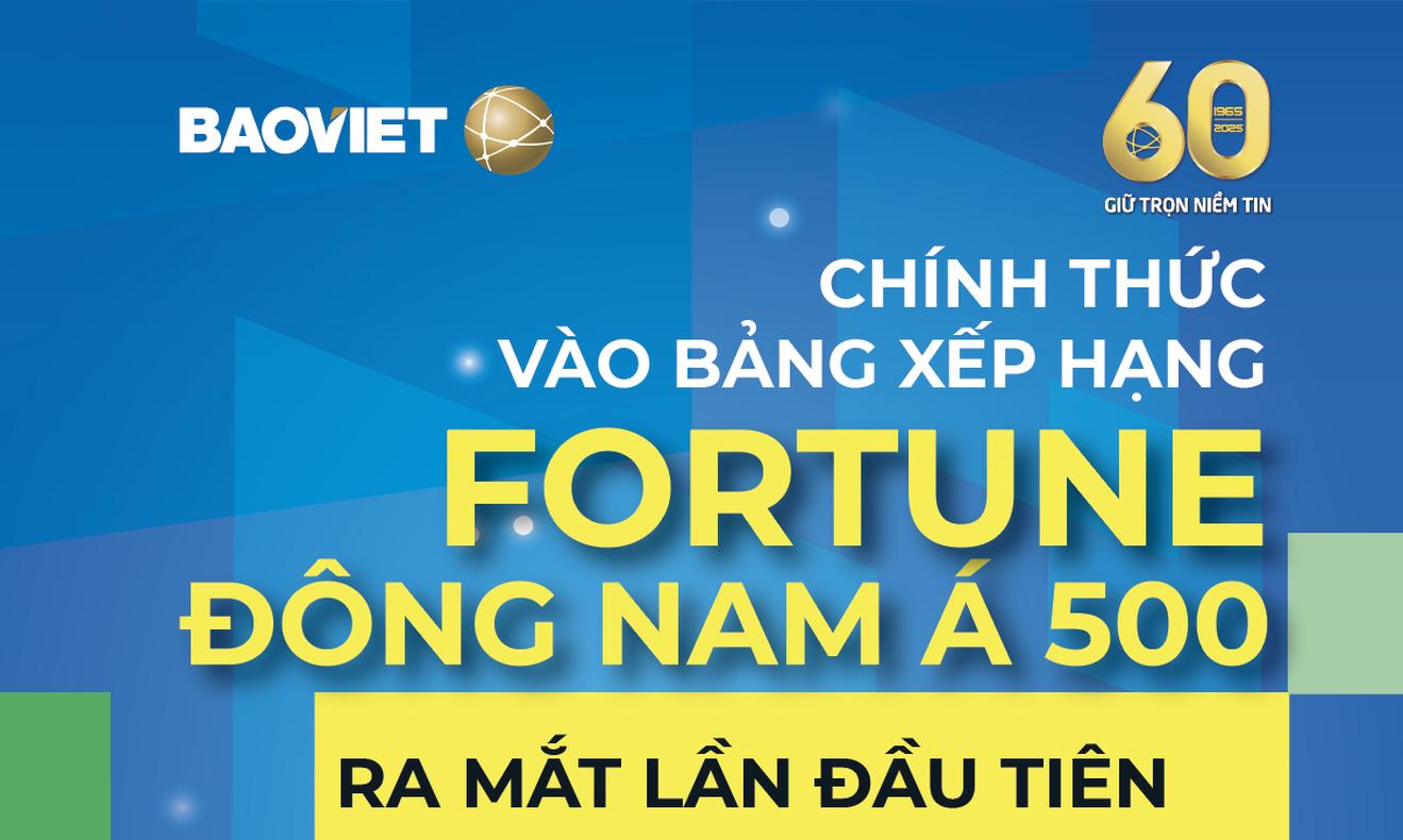 Bảo Việt lần đầu tiên được xếp hạng trong Fortune Đông Nam Á 500
