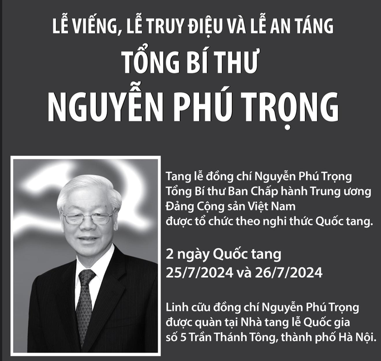 Lễ viếng, Lễ truy điệu, Lễ an táng đồng chí Tổng Bí thư Nguyễn Phú Trọng