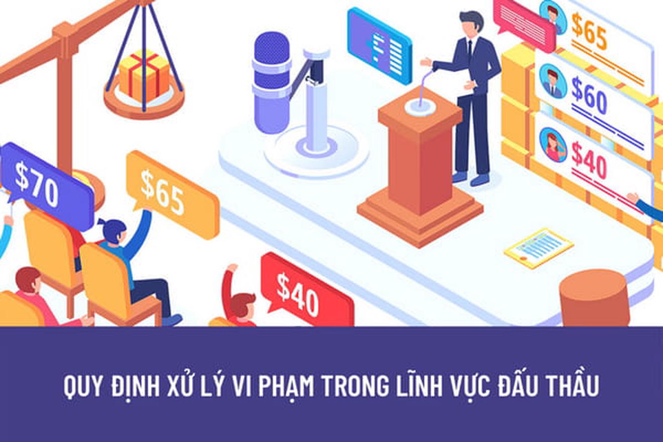 Tăng cường công tác thanh tra, kiểm tra, giám sát, xử lý kiến nghị, xử lý vi phạm trong đấu thầu