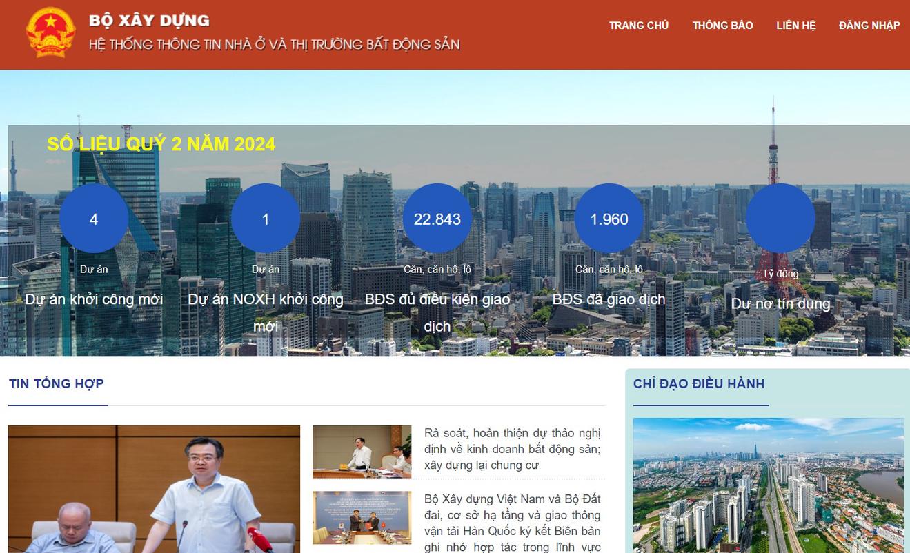 Cách khai thác thông tin nhà ở, thị trường bất động sản
