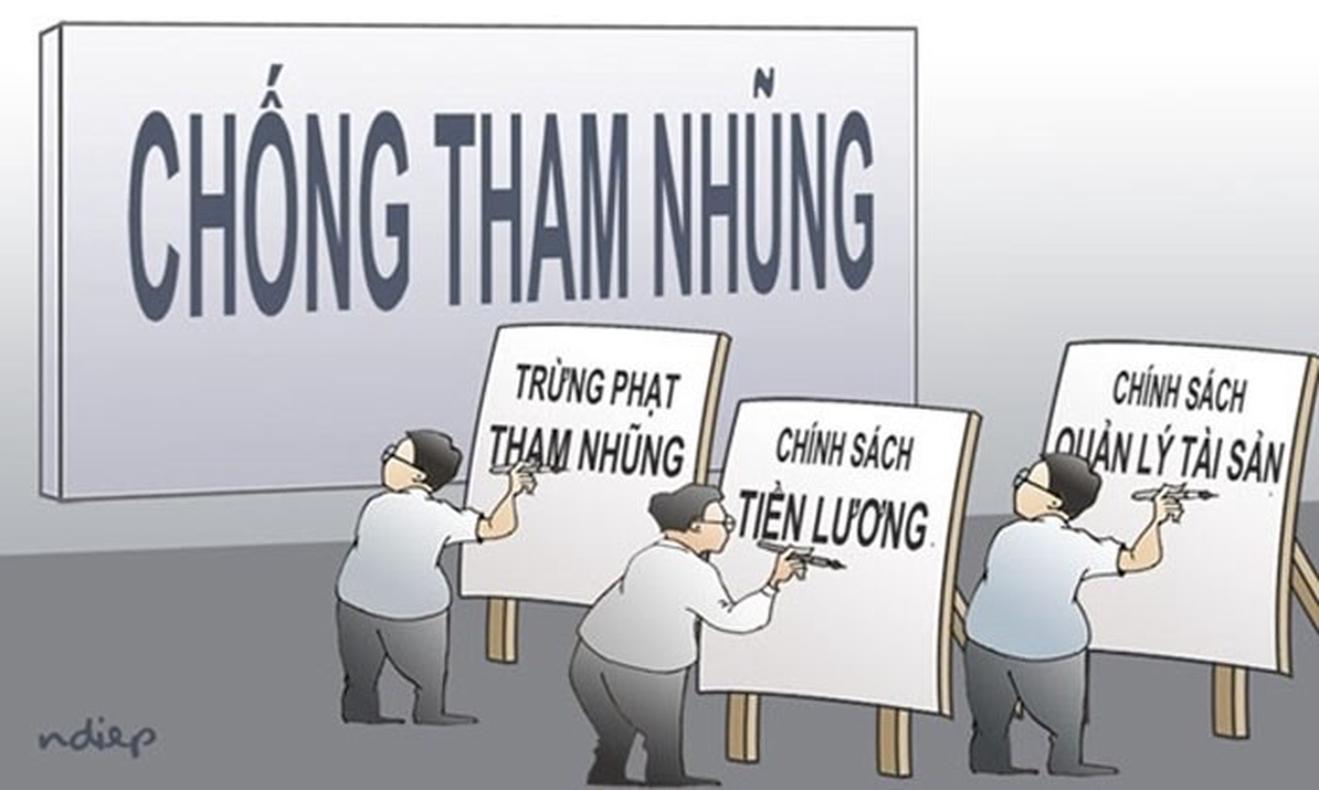 Kiểm soát quyền lực phòng, chống tham nhũng trong hoạt động thanh tra đạt hiệu lực, hiệu quả 