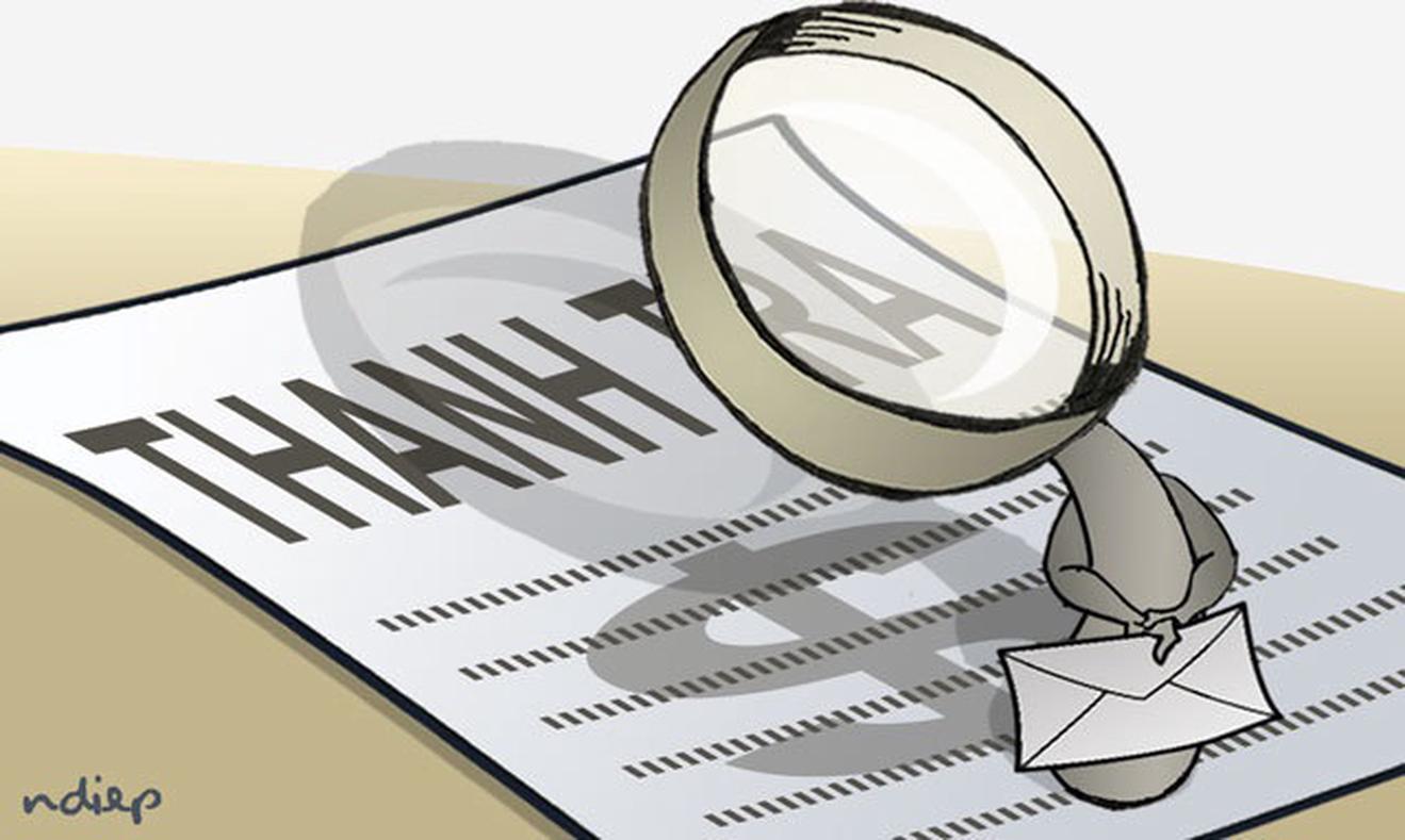 Những rủi ro tiềm ẩn có thể ảnh hưởng đến hiệu quả thanh tra. 