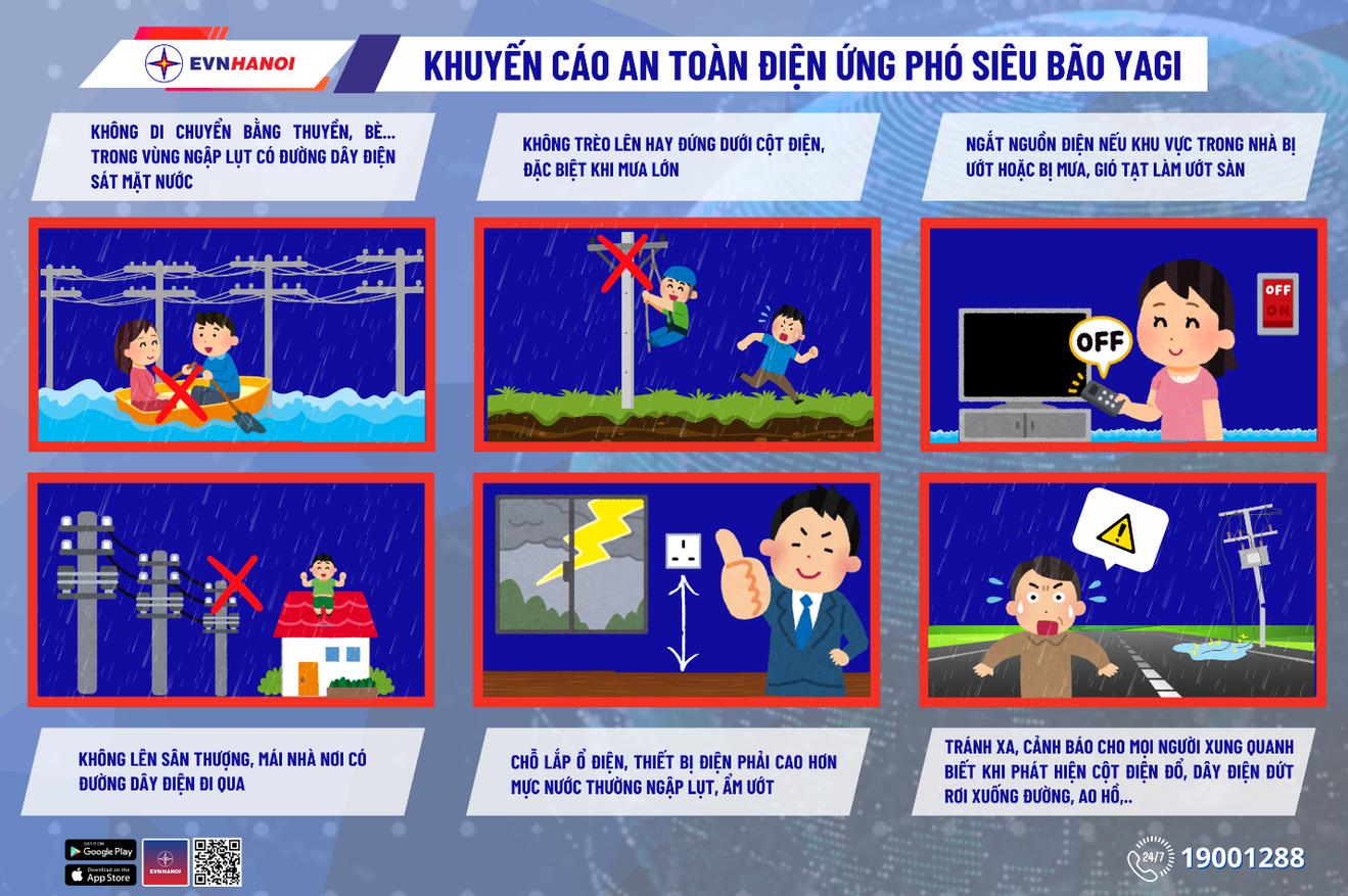 EVNHANOI sẽ không thực hiện ngừng, giảm cung cấp điện trong cơn bão số 3 