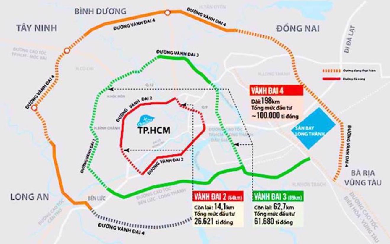 TP Hồ Chí Minh được giao lập báo cáo tiền khả thi đường Vành đai 4