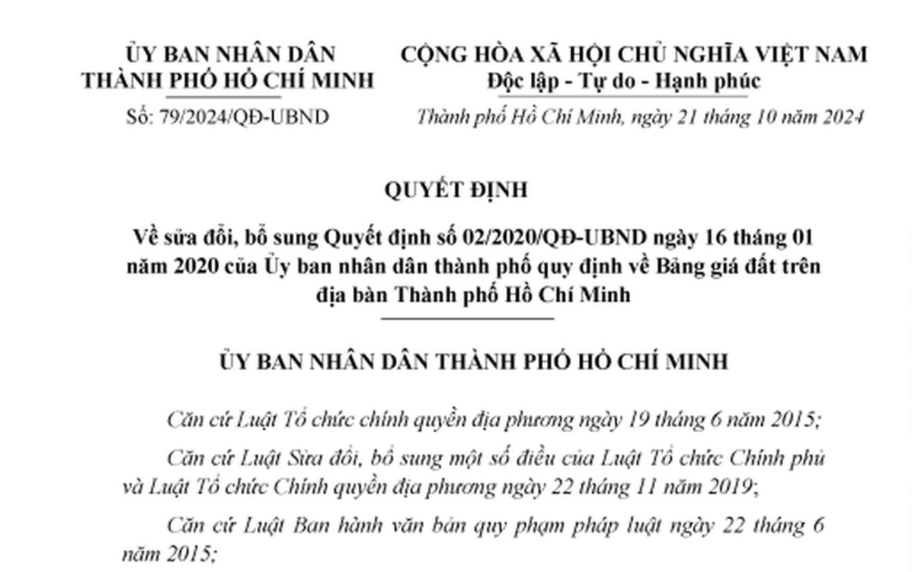 TP.HCM công bố bảng giá đất mới, giá cao nhất 687 triệu đồng