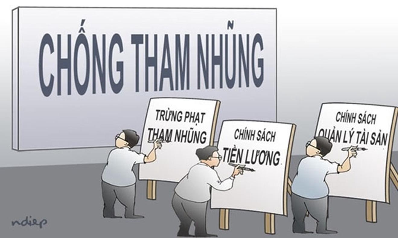 Đẩy mạnh phòng, chống tham nhũng, tiêu cực, lãng phí