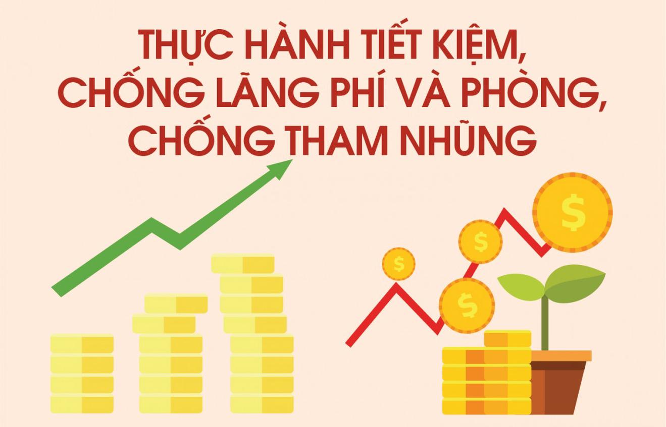 Đẩy mạnh thực hành tiết kiệm, chống lãng phí