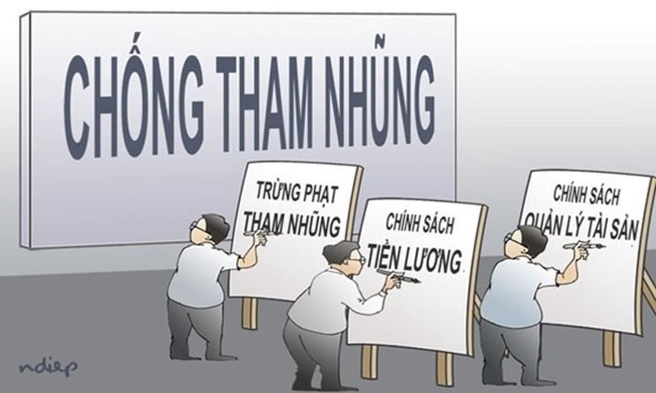  Kiên Giang: Tăng cường kiểm soát quyền lực trong hoạt động kiểm tra, giám sát, thi hành kỷ luật đảng và thanh tra, kiểm toán