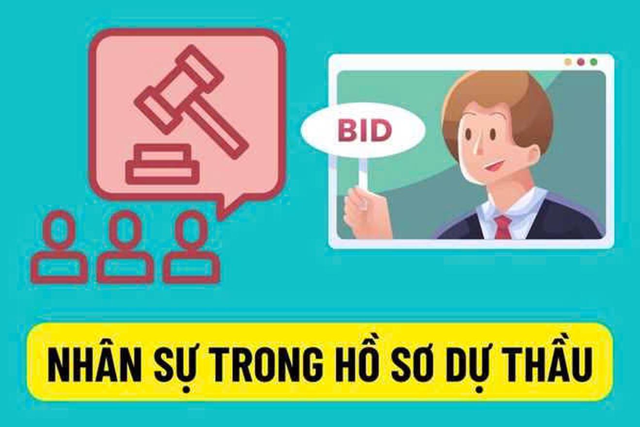Công ty Cổ phần Xây dựng Nam Việt JSC gian lận ở gói thầu gần 68 tỷ đồng
