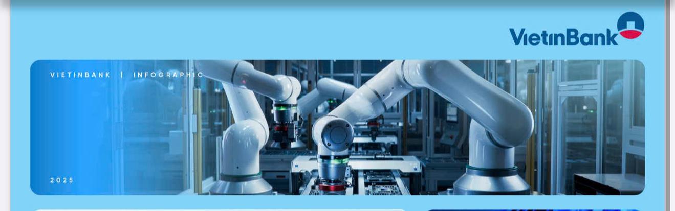 VietinBank tăng trưởng dư nợ bền vững đi đôi với kiểm soát chất lượng nợ