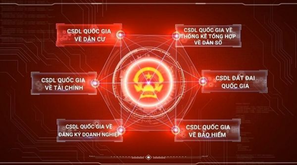 Việc triển khai Đề án 06 trong năm 2024 đạt nhiều kết quả tích cực. (Ảnh (ITN)