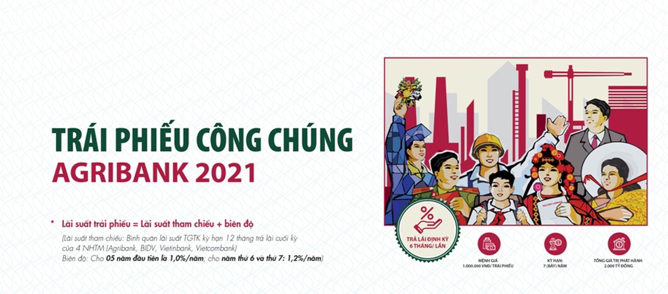 Quy định về trái phiếu ngân hàng thuộc nhóm văn bản phòng, chống tham nhũng