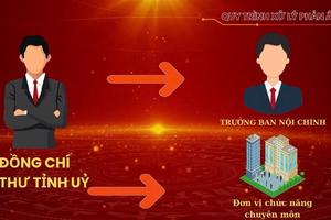 Yên Bái ra mắt cổng thông tin tiếp nhận phản ánh tham nhũng, tiêu cực