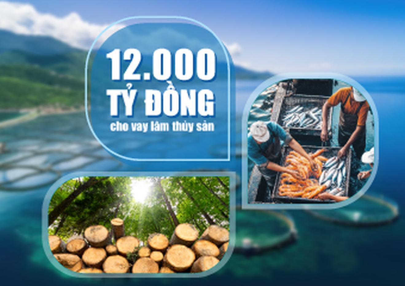 VietinBank nâng quy mô gói tín dụng, đẩy mạnh đầu tư lĩnh vực lâm, thủy sản