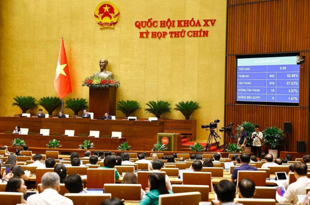 Quốc hội thông qua Nghị quyết về phát triển kinh tế tư nhân